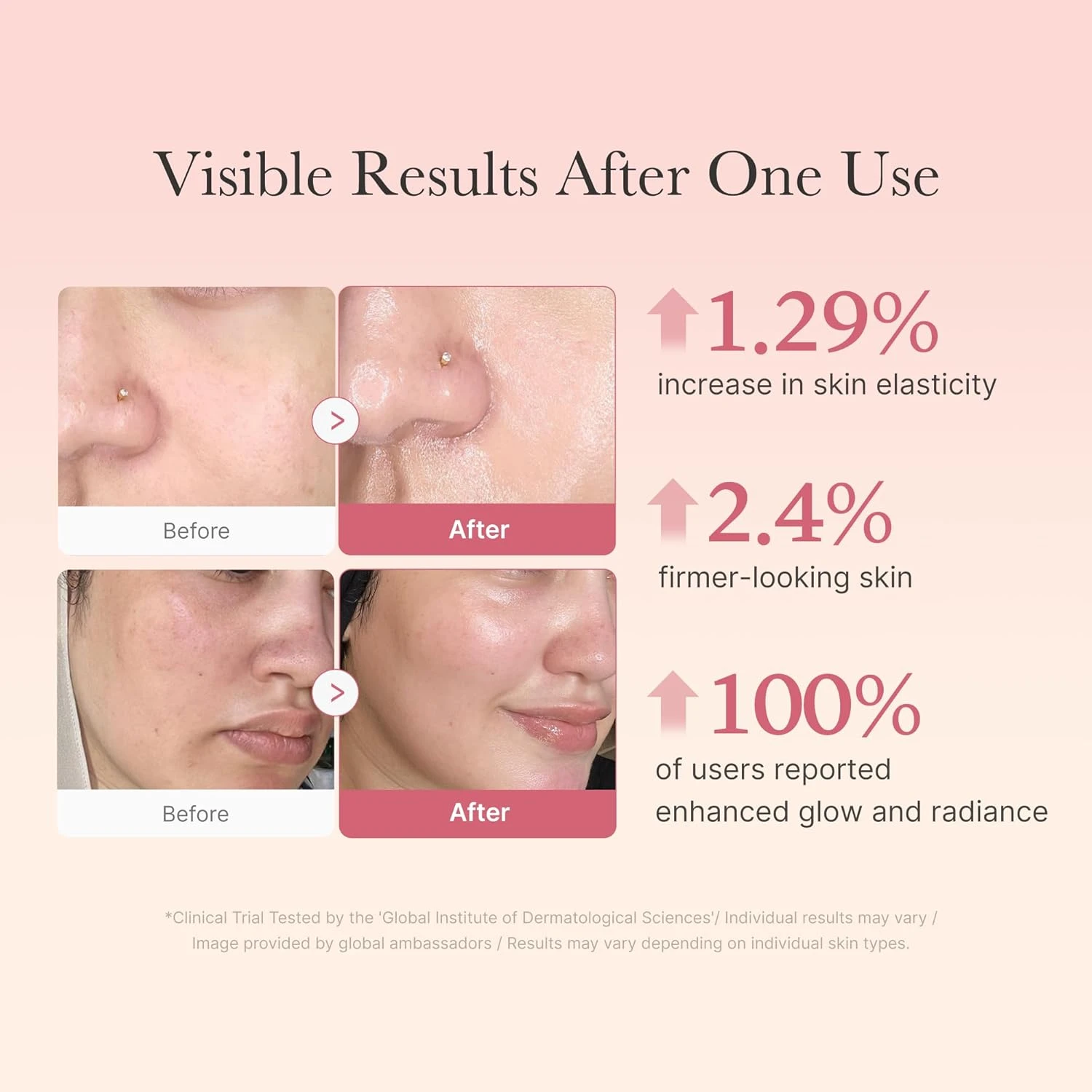 medicube Collagen Jelly Cream- Niacinamide & Freeze-Dried Hydrolyzed Collagen - 