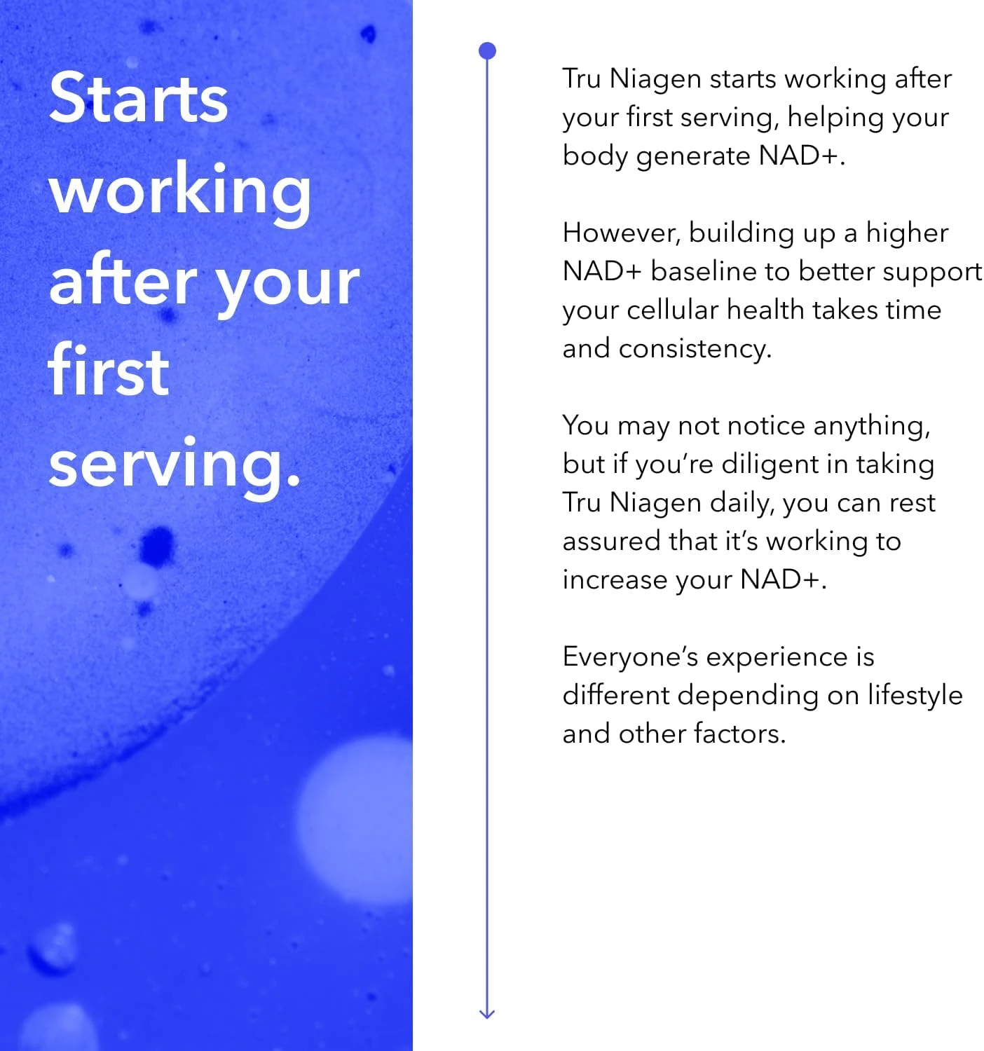 TRU NIAGEN Nicotinamide Riboside NAD+ Supplement, Patented Formula NR, 300 mg pe