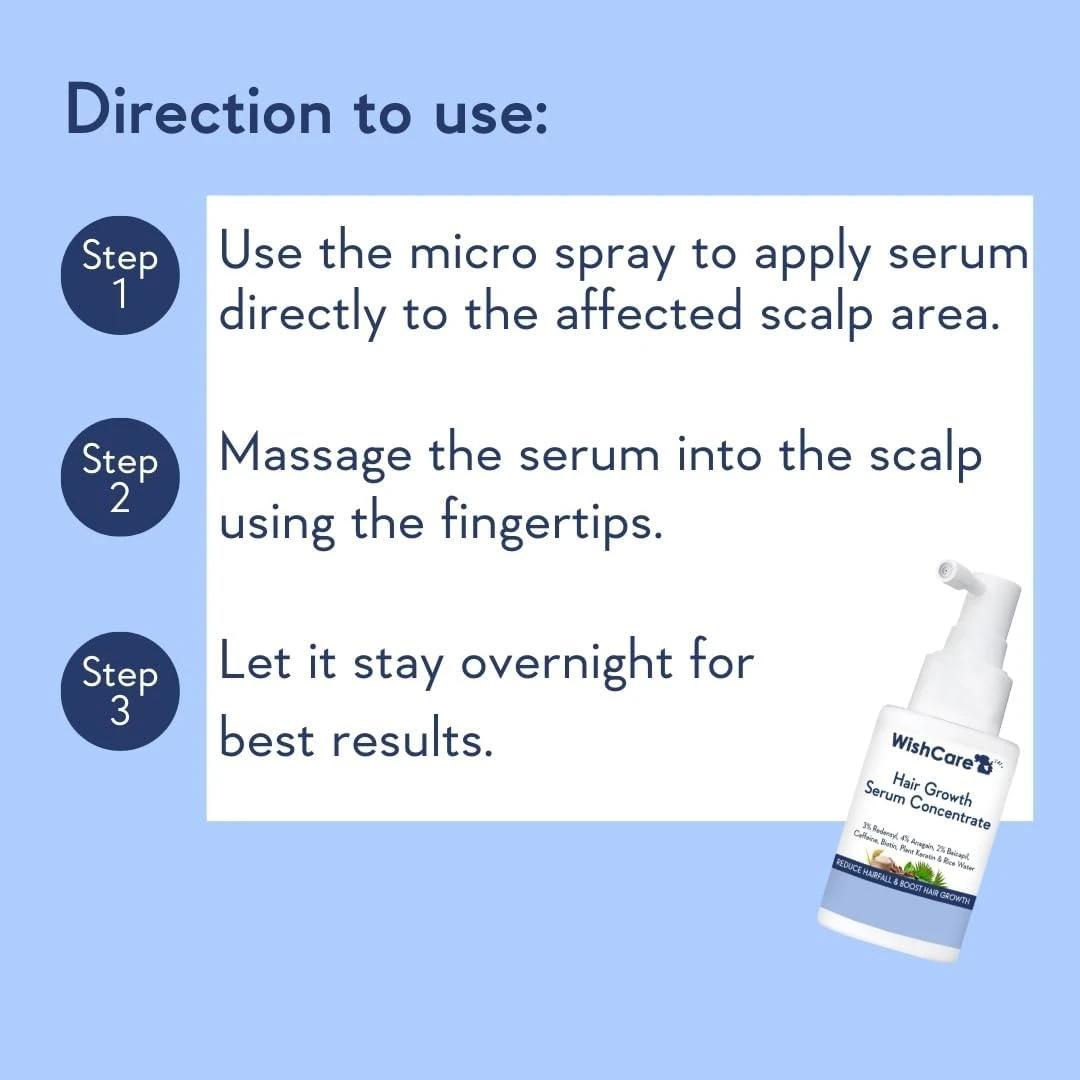 WishCare Hair Growth Serum Concentrate - 3% Redensyl, 4% Anagain, 2% Baicapil, C