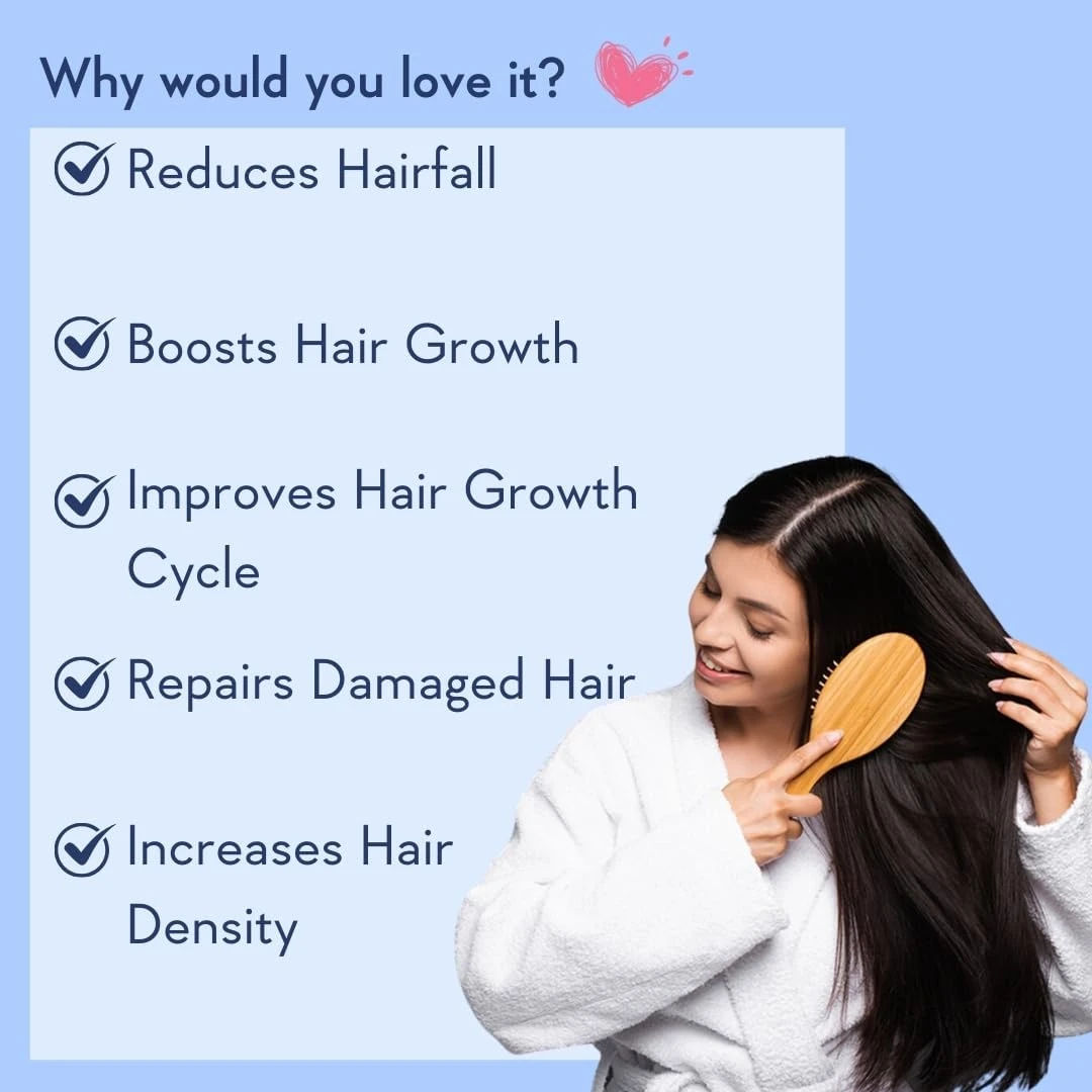 WishCare Hair Growth Serum Concentrate - 3% Redensyl, 4% Anagain, 2% Baicapil, C