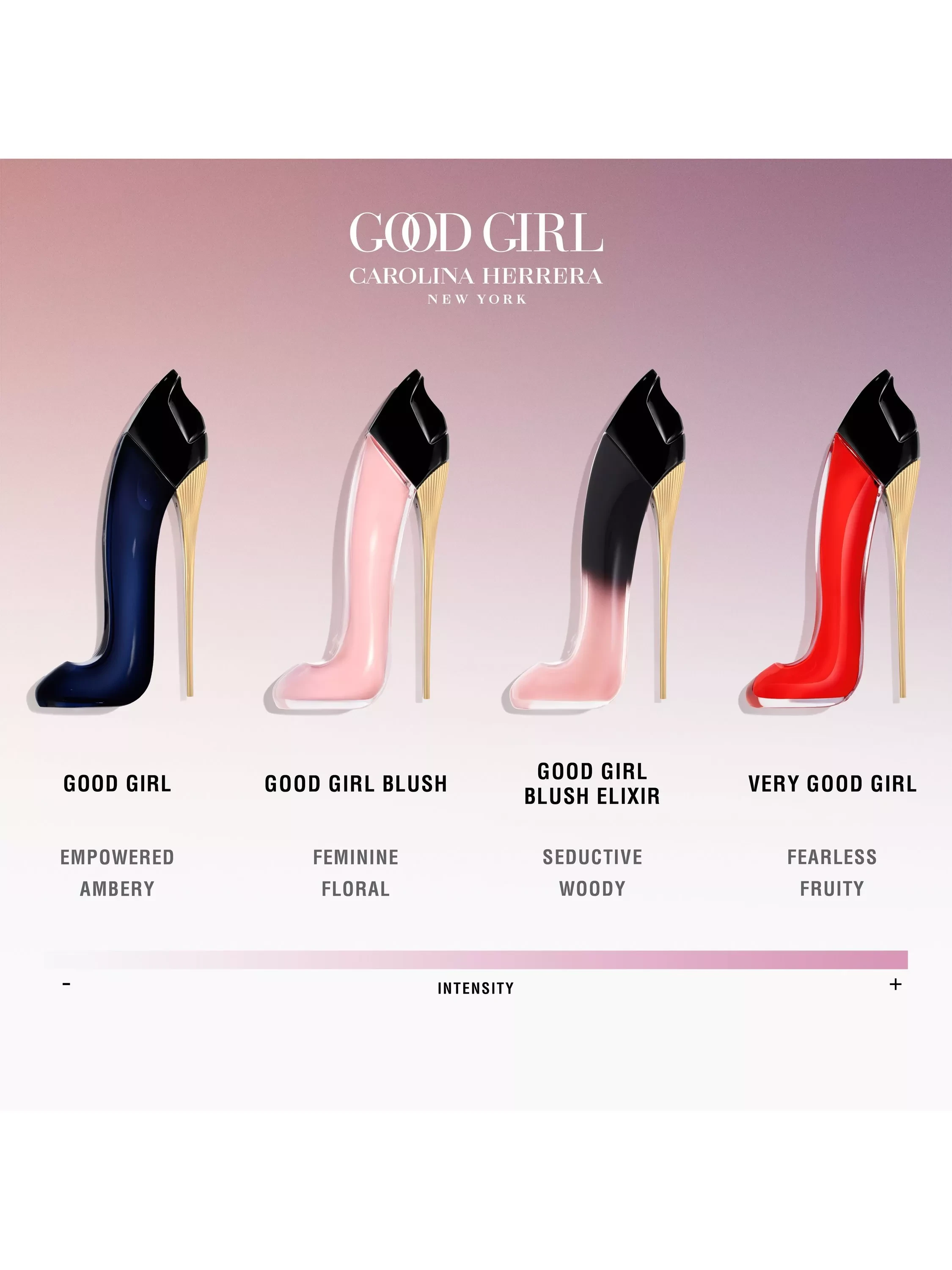 CAROLINA HERRERA Good Girl for Women - Eau de Parfum, 50ml