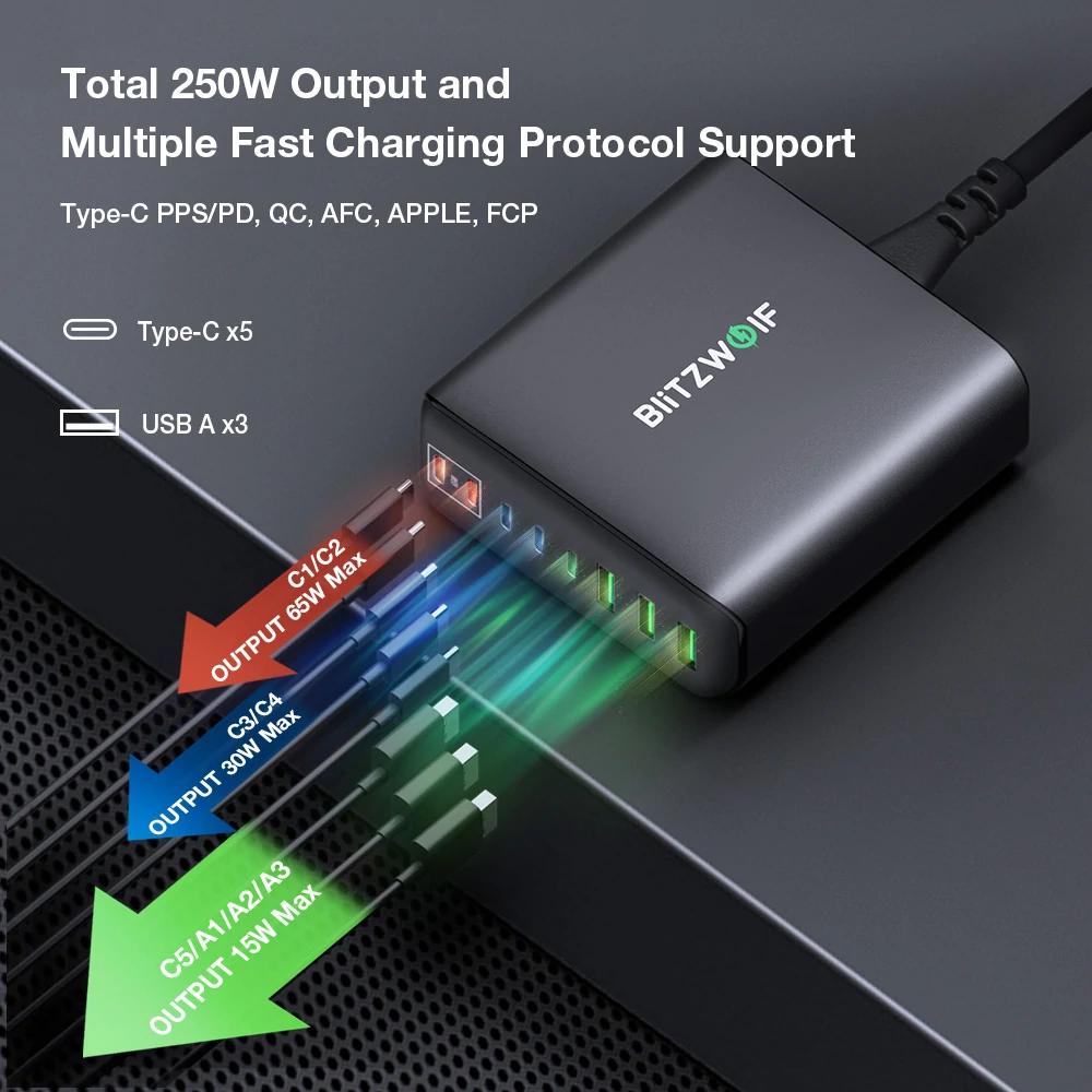 Blitzwolf® BW-S26 250W 8-Port USB Fast Charger with PD3.0 QC3.0 - EU Plug banner 3
