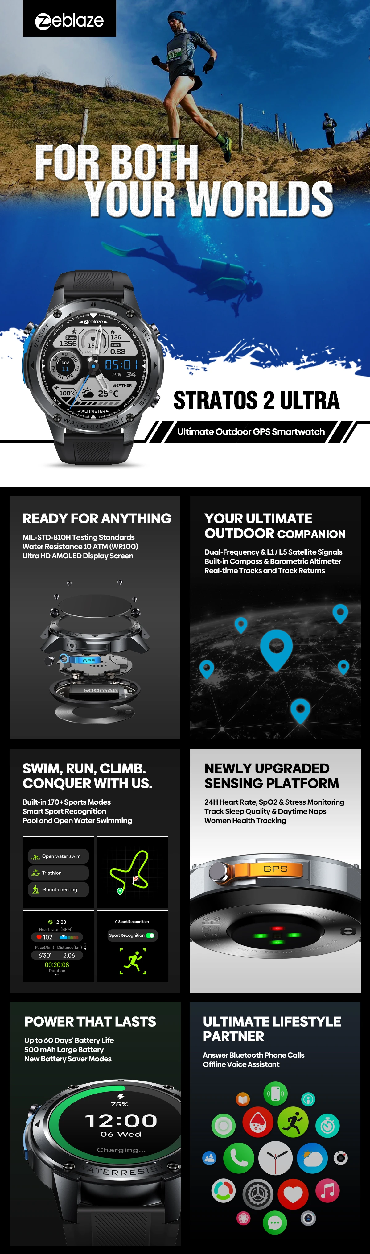 Zeblaze Stratos 2 Ultra Smart Watch - 1.43" HD AMOLED, GPS Dual-Band GNSS, 10 AT banner 1