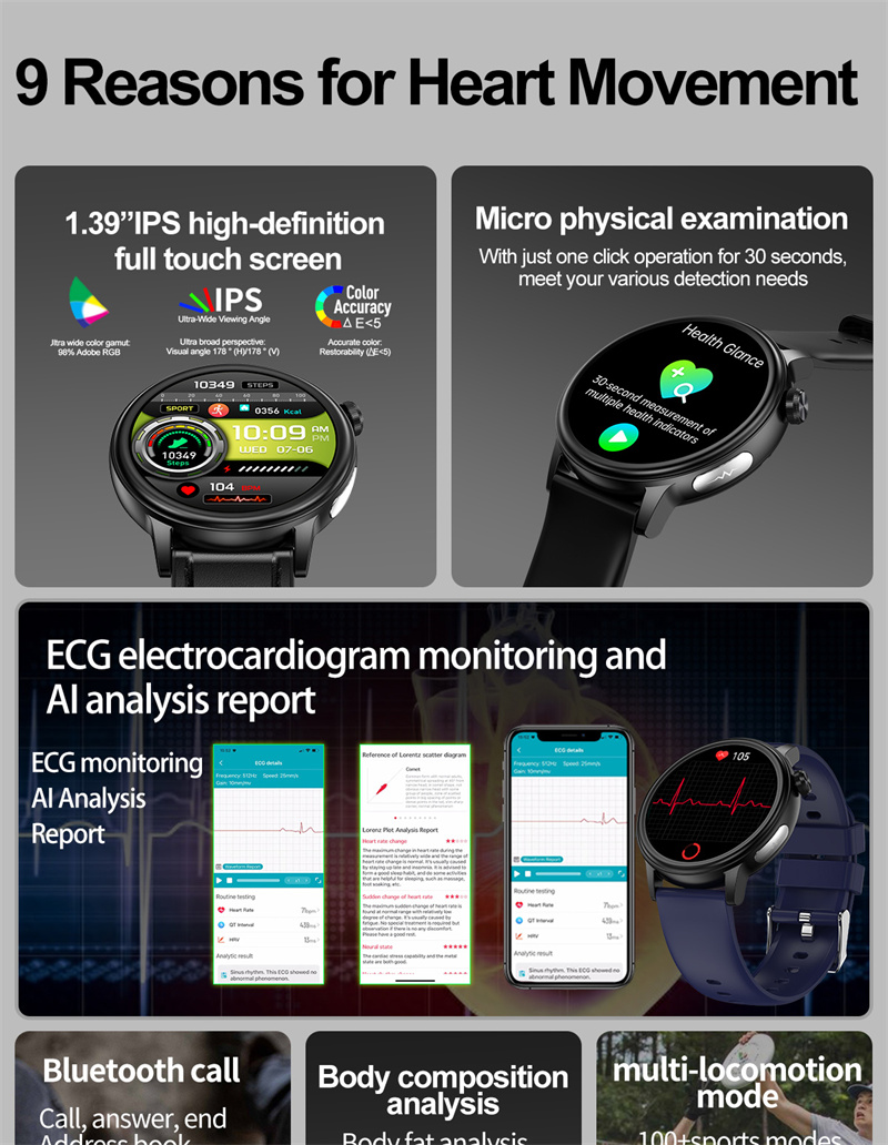 ET470 Smart Watch - 1.39" HD Screen, ECG, Blood Sugar & Composition Testing, Blu banner 2