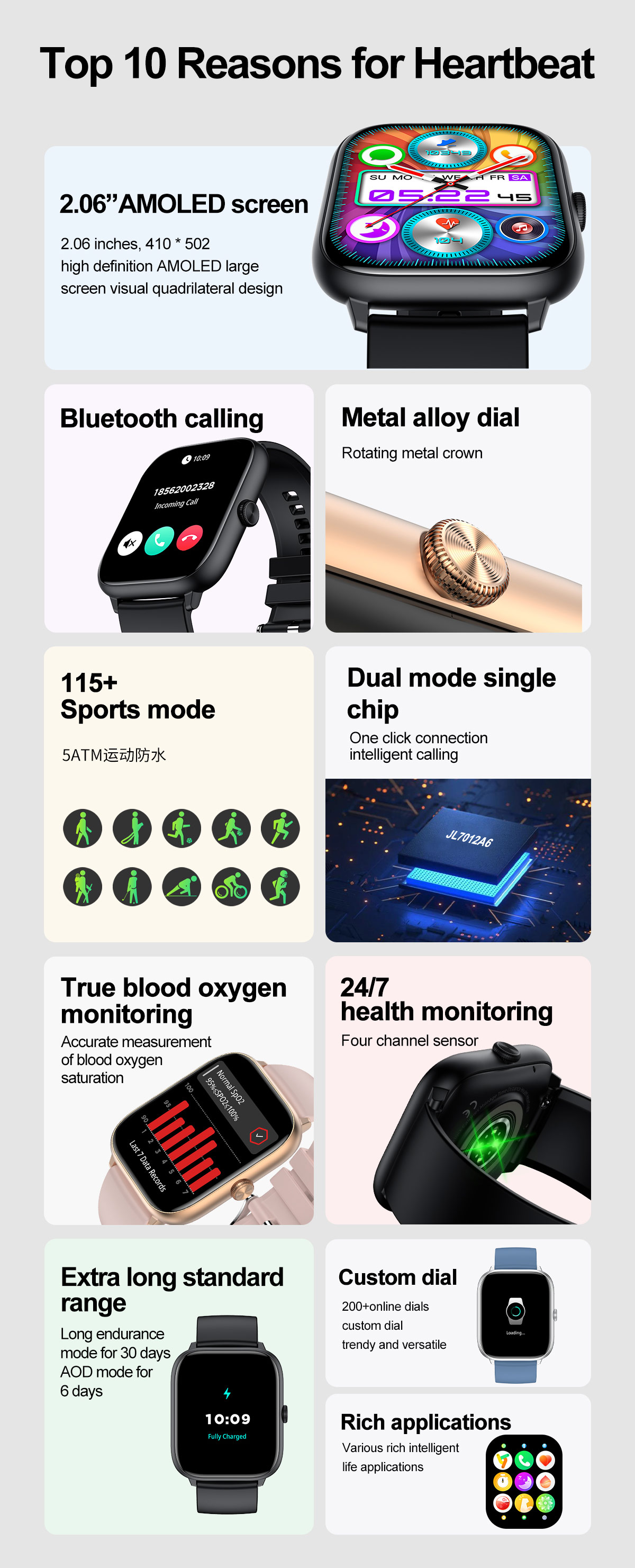 T22 Smart Watch - 2.06" AMOLED Display, Bluetooth Call, Health Monitoring, IP68 banner 2