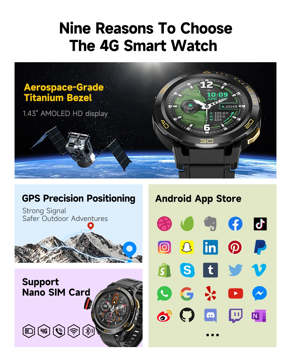 LEMFO Z1 4G GPS Precise Positioning AMOLED 466*466pixels 2MP Camera Aerospace Gr banner 2