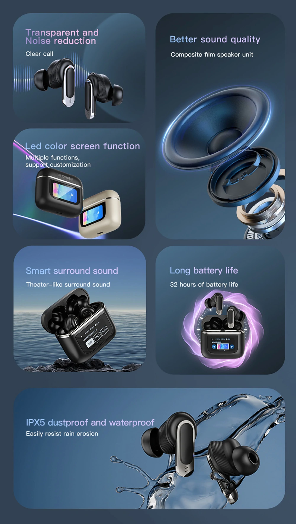 BlitzWolf BW-FYE16 TWS Earbuds - LED Screen, ANC, 32h Battery, 3D Audio, IPX5 banner 1