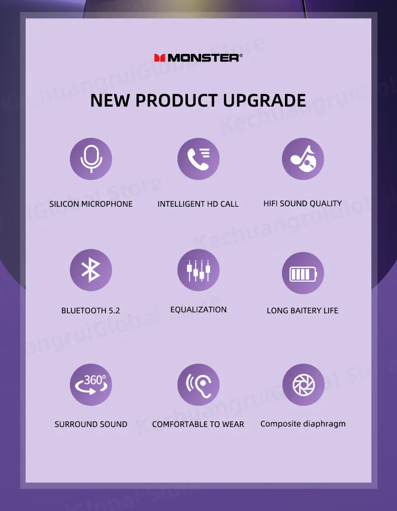 MONSTER XKT15 TWS Wireless Earbuds bluetooth Earphone Bass HiFi HD Calls Semi-in banner 1