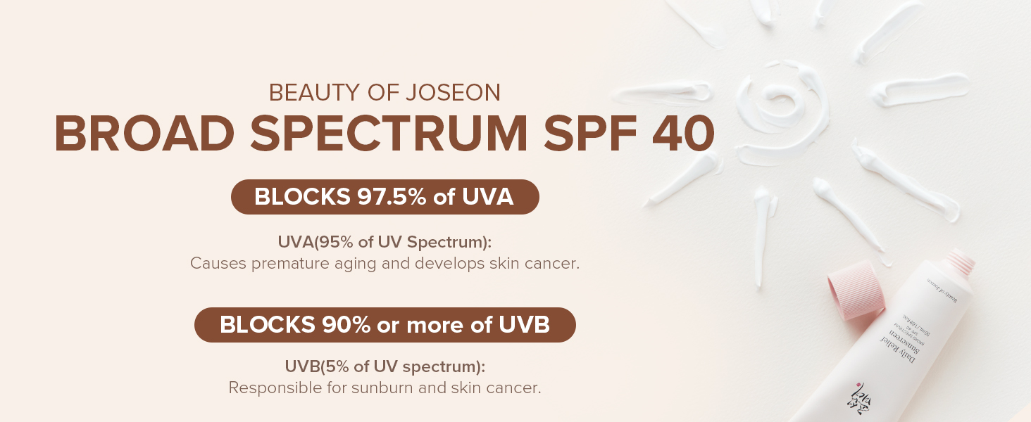 Beauty of Joseon Relief Sun Rice + Probiotics 50mld banner 3