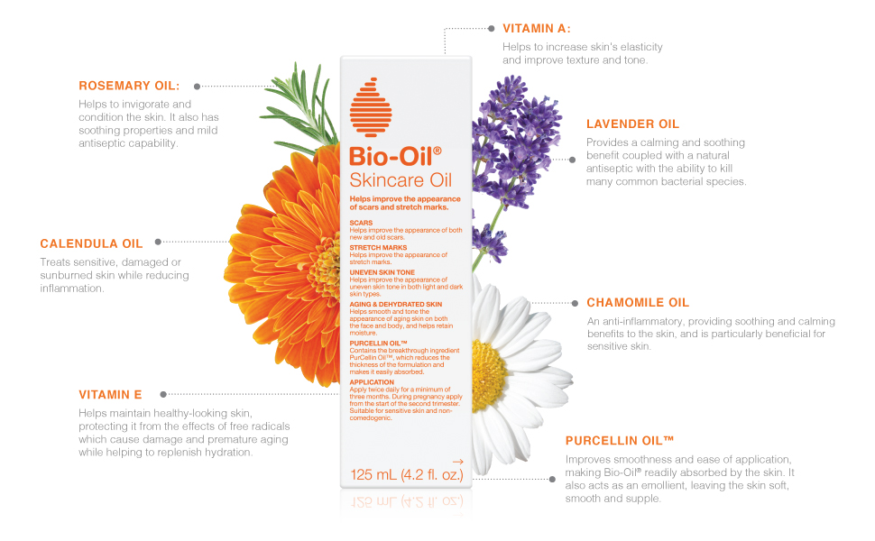 Bio-Oil Skincare oil| Specialist for Scar and Stretch marks,Uneven Skin tone, Ag banner 2