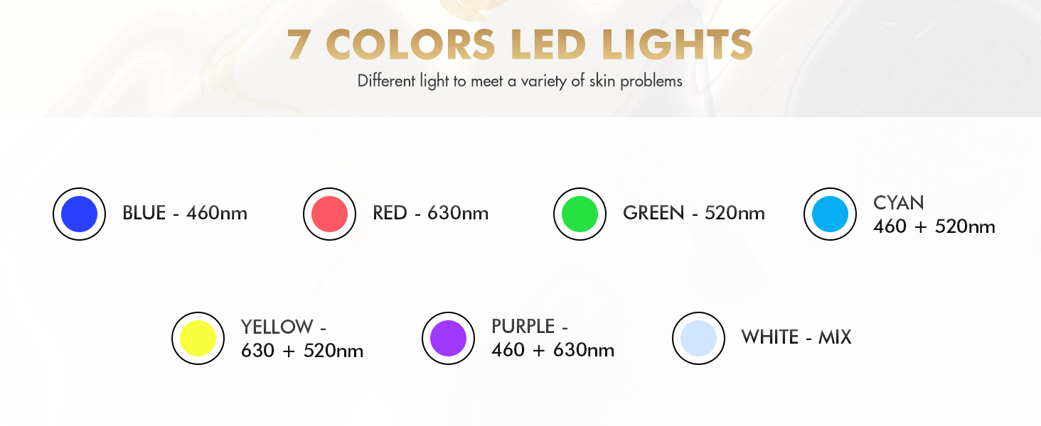 Red Light Therapy for Face, Led Face Mask Light Therapy, 7-1 Colors LED Facial S banner 5