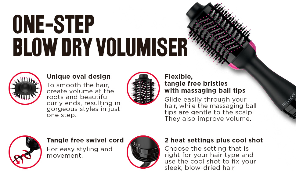 Revlon RVDR5222 One-Step Hair Dryer & Volumizer – 2 Heat Settings + Cool Setting banner 2