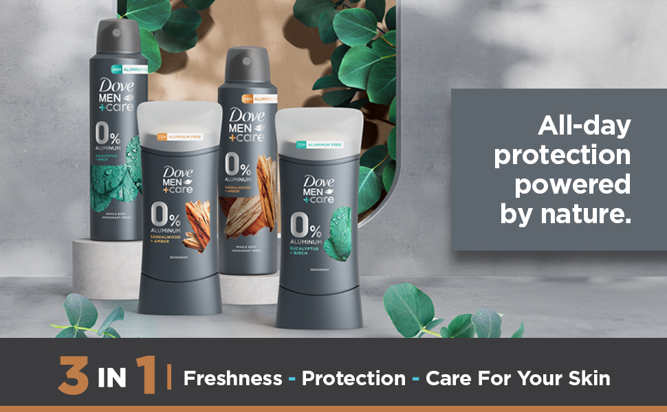 Dove MEN + CARE Men+Care Antiperspirant Deodorant Spray, Eucalyptus & Birch, Pla banner 2