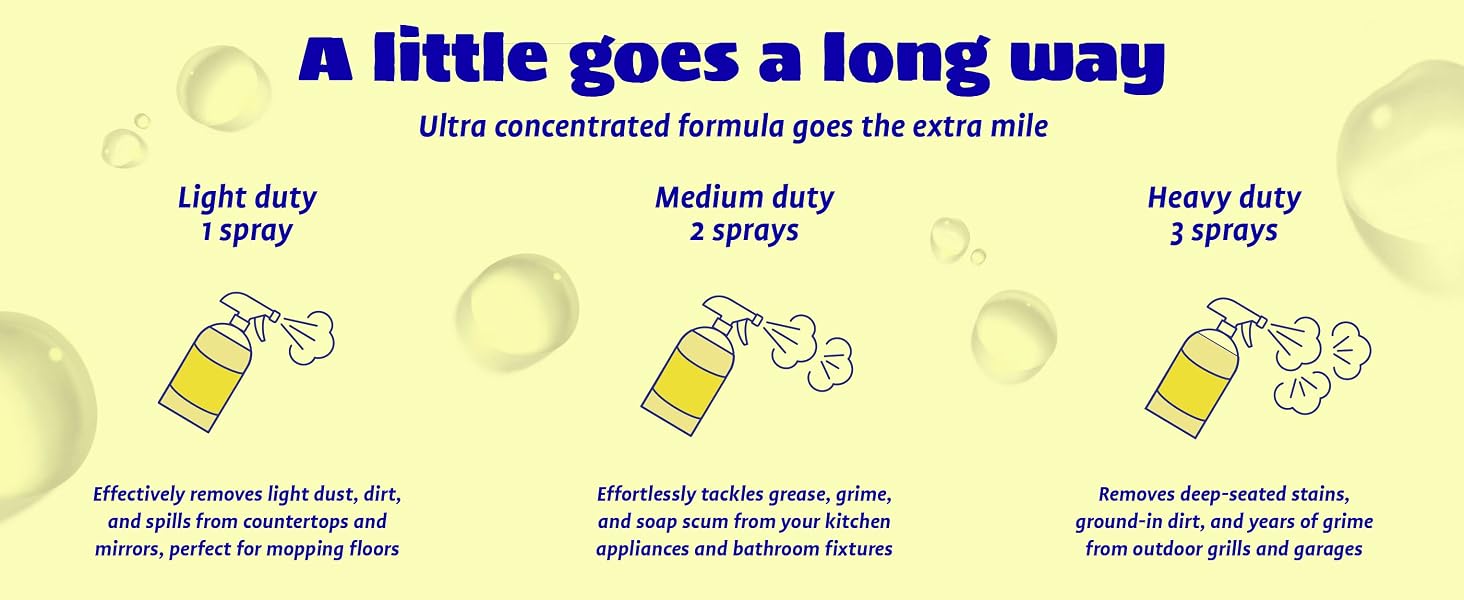 Originally Yellow All-Purpose Distilled Vinegar Spray Living Room, Bathroom, & K banner 4