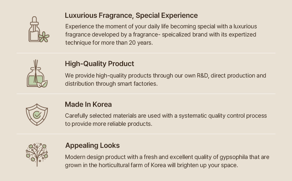 Cocod'or [/Pure Cotton] Reed Diffusers Oil, 50ml, Best for Home, Room Fragrance, banner 2