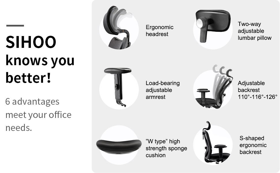 SIHOO M18 Ergonomic Desk Chair, Swivel Chair With Adjustable Lumbar Support, Hea banner 1