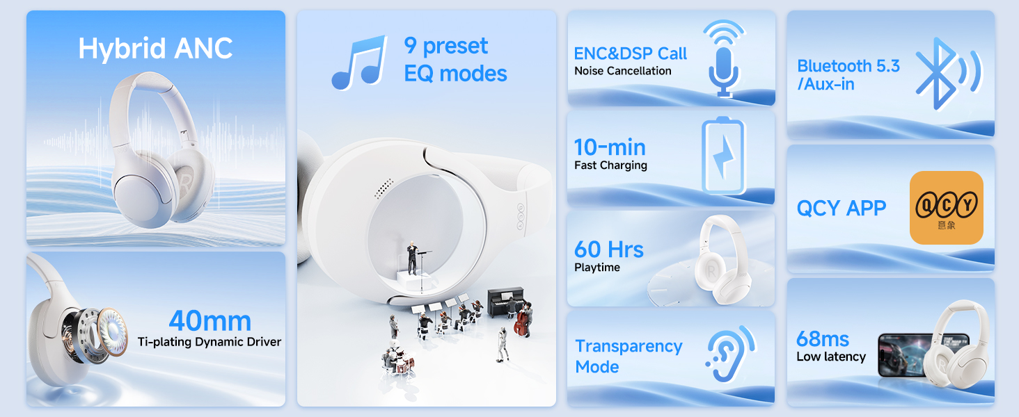 QCY H3 LITE Wireless Over Ear Bluetooth Headphones, Active Noise Cancelling Head banner 2