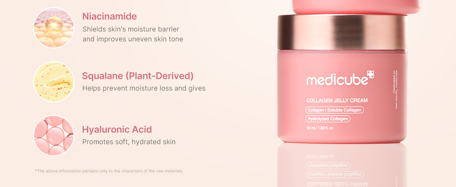 medicube Collagen Jelly Cream- Niacinamide & Freeze-Dried Hydrolyzed Collagen - banner 3