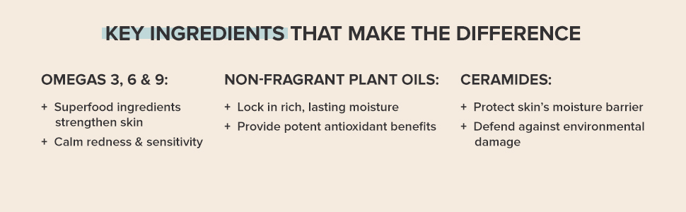 Paula's Choice Omega+ Complex Lightweight Face Moisturizer, Shea Butter & Plant banner 5