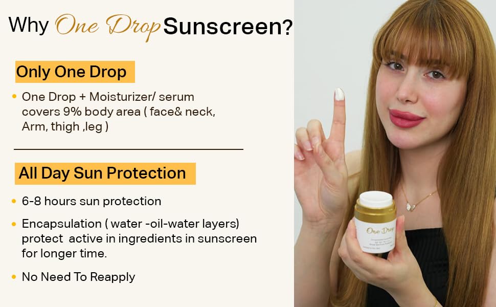 Dermis One Drop Sunscreen SPF 50+ PA++++ for Dry Skin with UVA/UVB Broad Protect banner 2